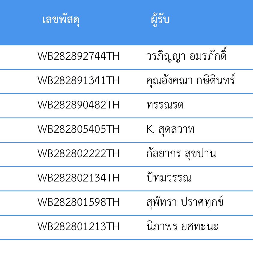 สั่งซื้อทัก 𝐃𝐦 (ตอบไว) tweet media