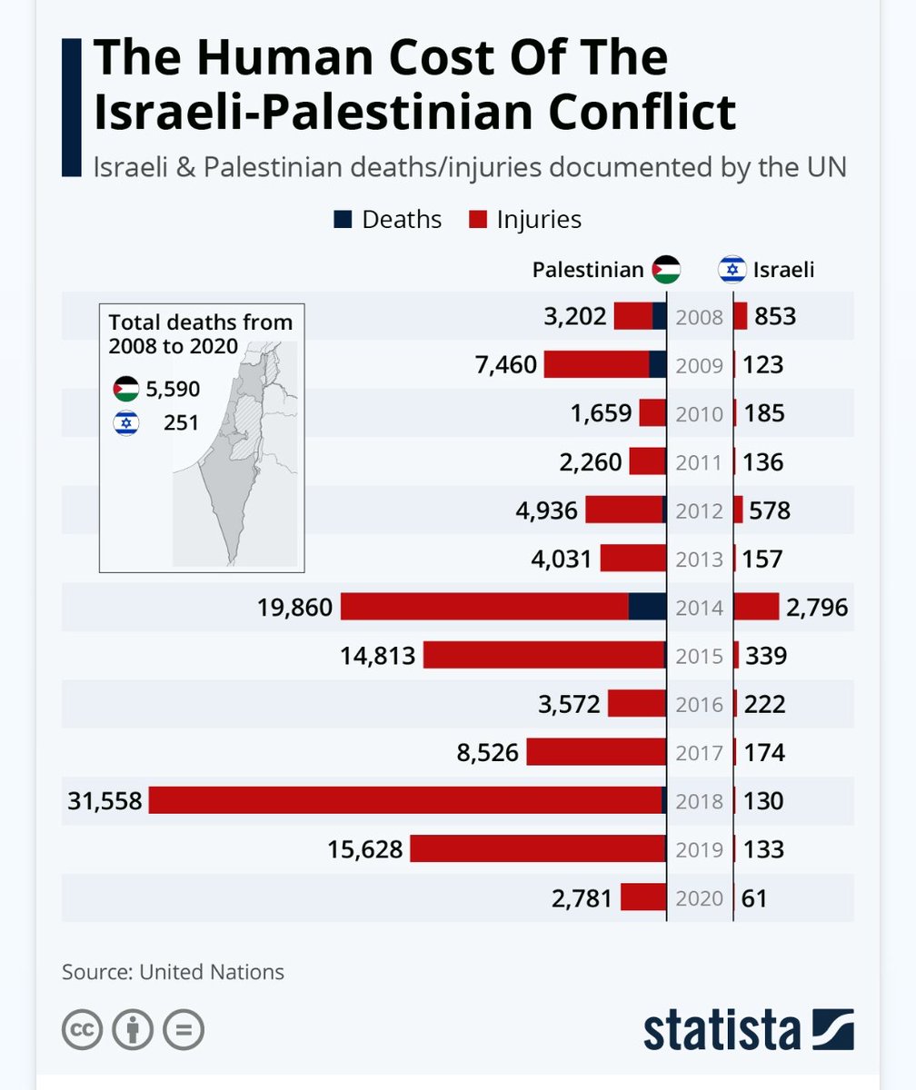 Max Alvaro tweet media