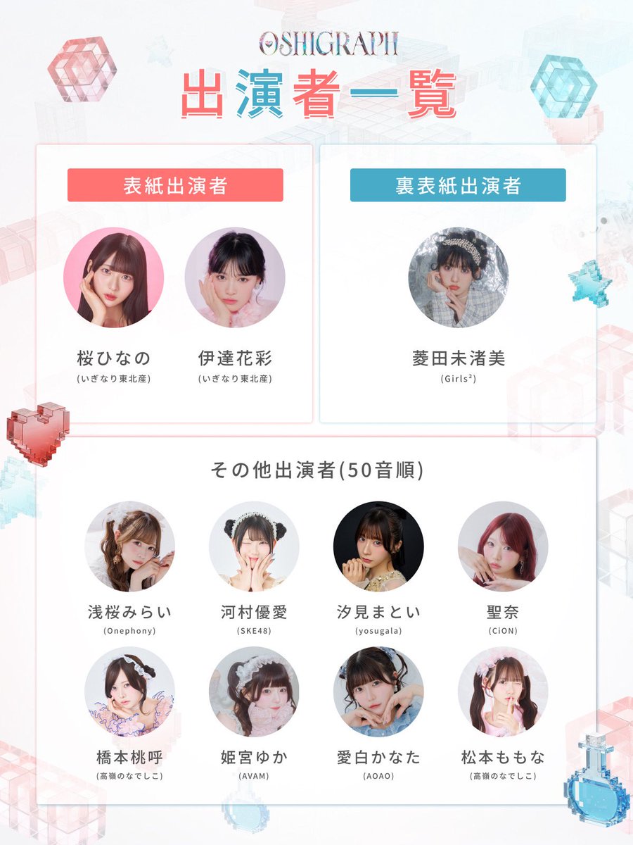 推しグラフ『OSHI GRAPH』 tweet media