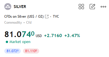 TheApeOfGoldStreet tweet media