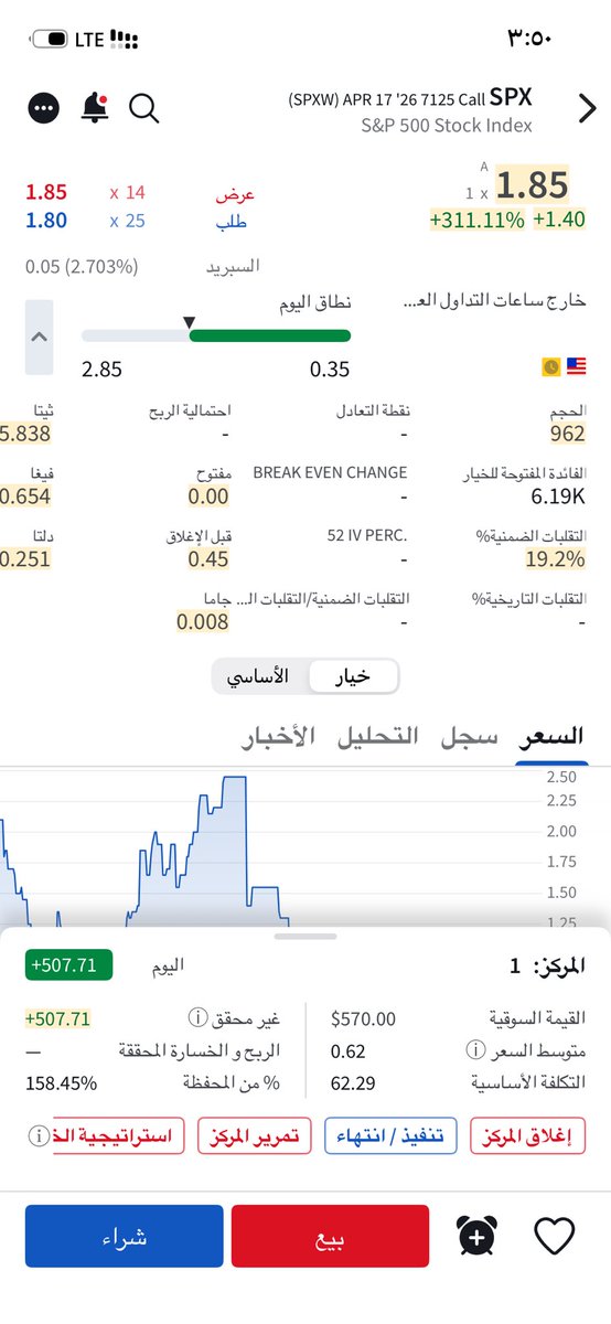 ibr84586847's tweet photo. سباكس قبل السوق https://t.co/4seUDfwhfR