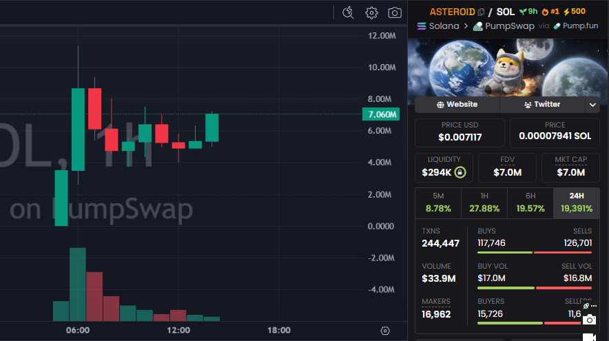 David Crypto Scam Hunter tweet media