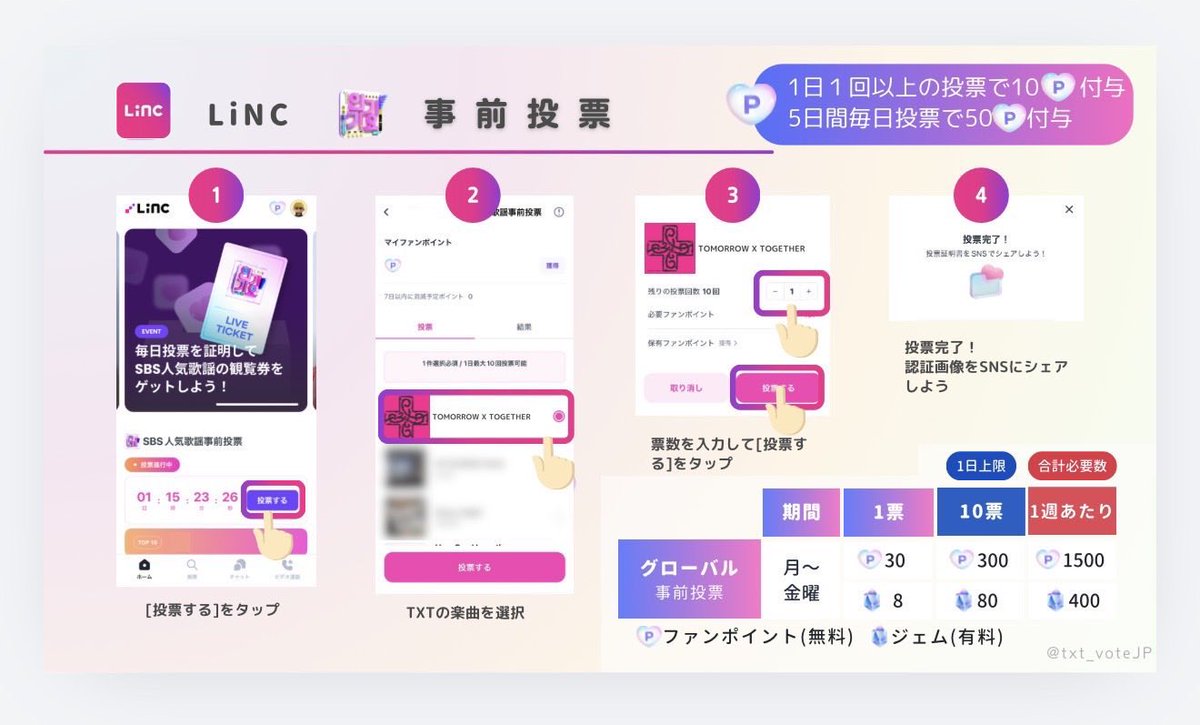 TXT投票/スミンサポートアカウントJP tweet media