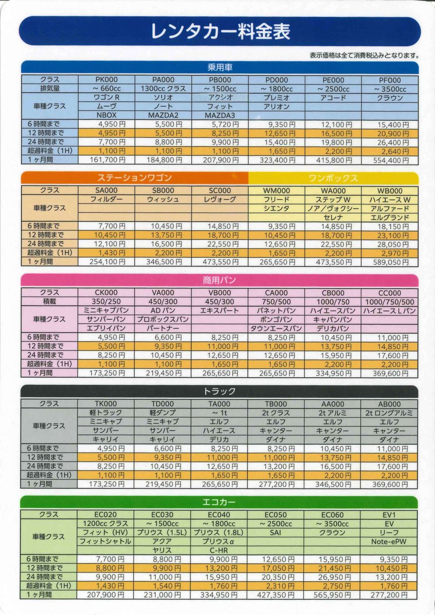 ゆじゅく金田屋 tweet media
