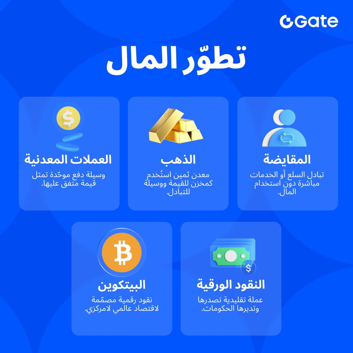 Gate Dubai tweet media