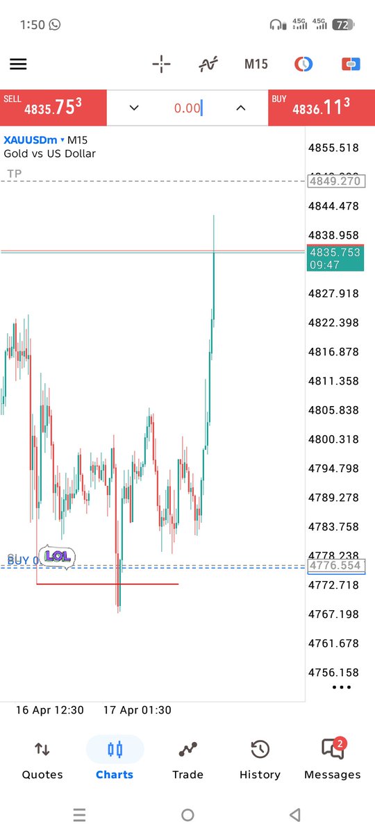 Werly_Trades tweet media
