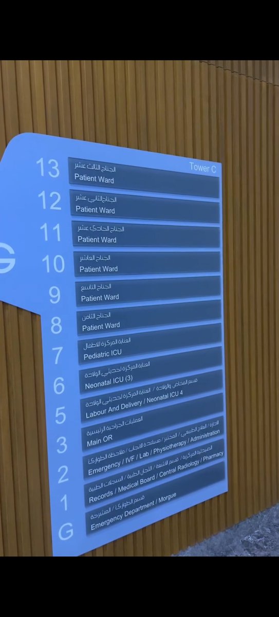 السفير 🇰🇼 tweet media