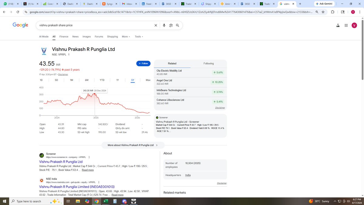 vishal3576's tweet photo. @InvestWithJoshi @suru27 2Y ka option hota to bachho ko ye down slop bahut acha lagta 🤣🤣🤣 https://t.co/uv3uoqqUhY