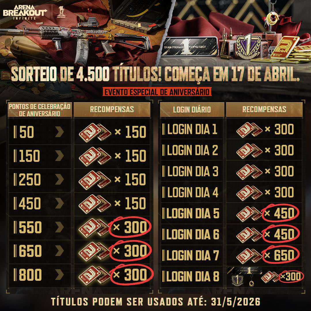 Arena Breakout Infinite BR 🇧🇷 tweet media