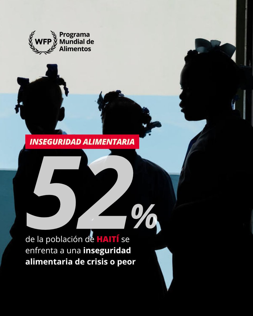 WFP Español tweet media