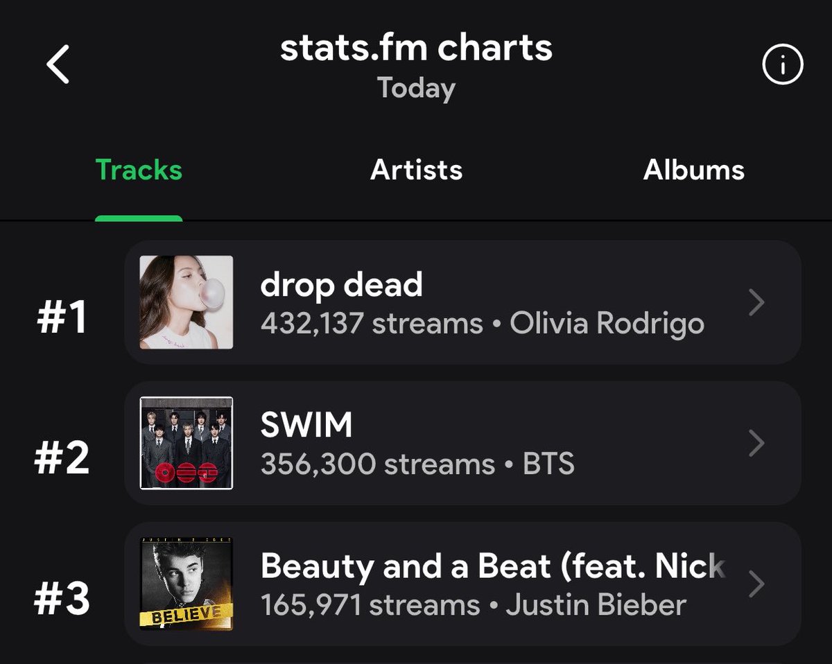 arianators wildin tweet media