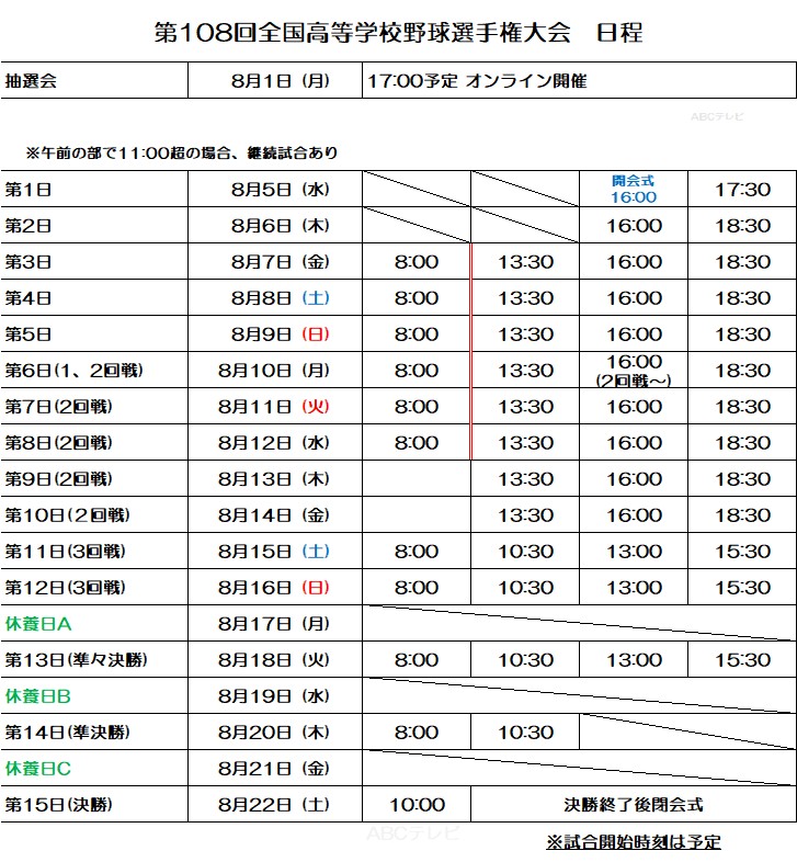nettoh_koshien's tweet photo. 🔥夏の甲子園日程🔥
今夏の日程詳細は画像を☑
このほか、今夏の甲子園で女性審判委員が初めて委嘱されることになりました。
委嘱された女性審判委員の皆さん
岩男香澄さん(神奈川県)
森田真紀さん(埼玉県)
佐藤加奈さん(埼玉県)
和田佳奈さん(栃木県)
松本京子さん(佐賀県)
#熱闘 #甲子園 #高校野球 https://t.co/ac29lRHORC