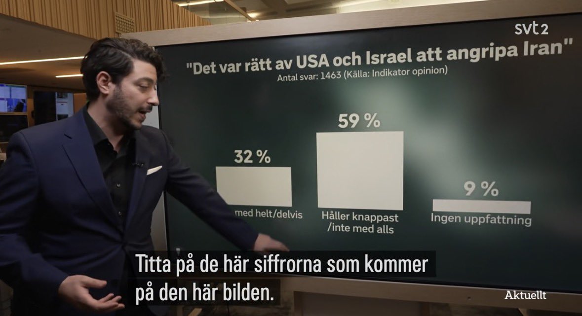 Liam Olin 🇮🇱🇺🇦 tweet media