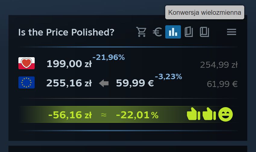 Polish Our Prices tweet media