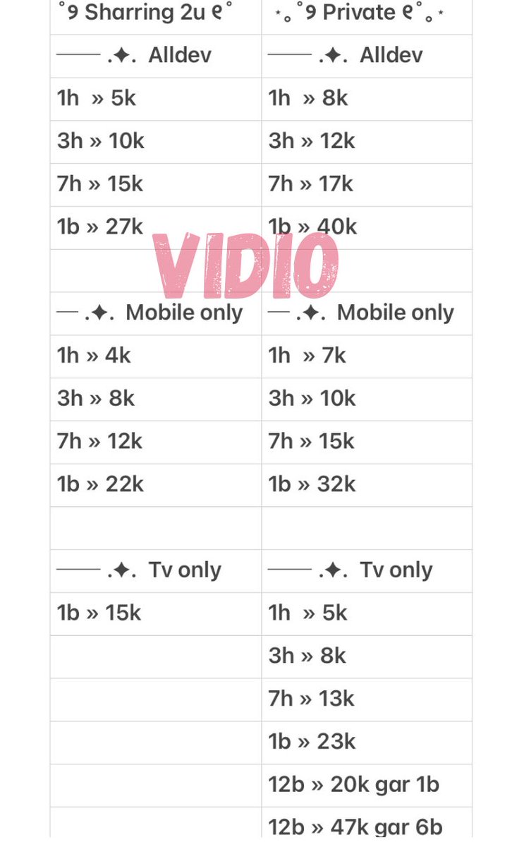 ces, backup @pwettysoill tweet media