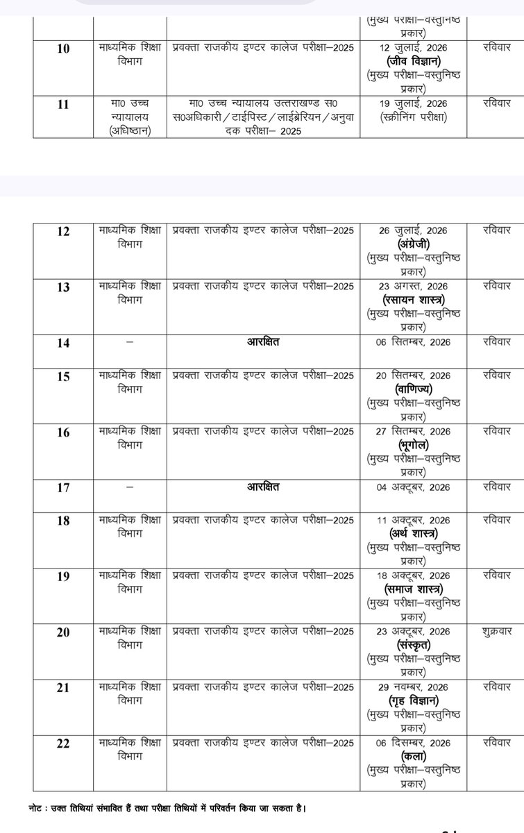 FearLess PahaDi tweet media