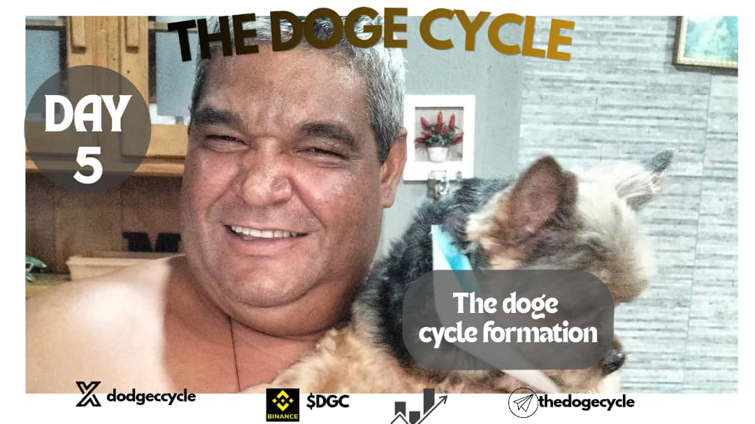 peniel93173's tweet photo. Day 5β¦ and still early ππ₯
This is how it always startsβ¦ quiet πSomething is forming here π
Don't miss it
$DGC
#dogecycle https://t.co/azetdicXHG