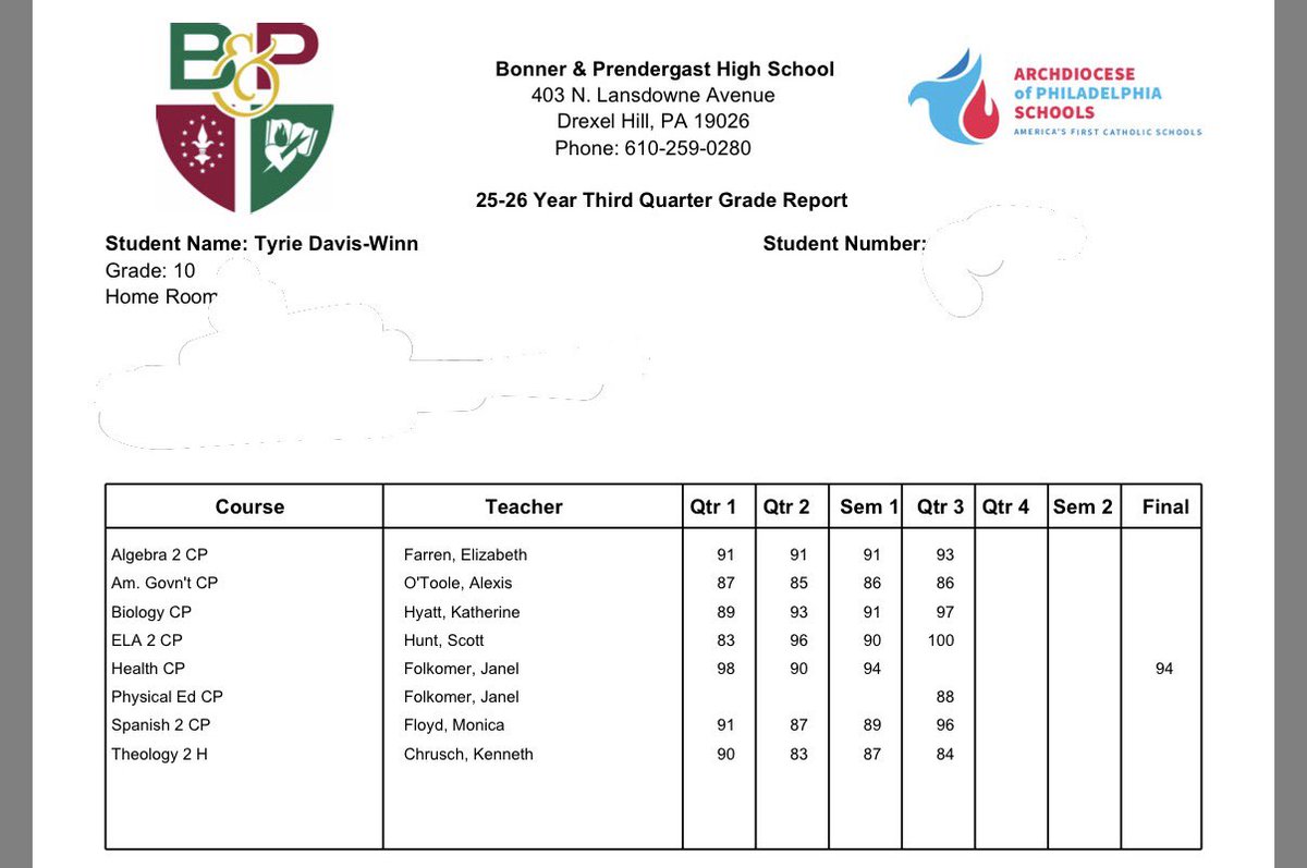 Ty_Winn09's tweet image. Still managed to keep my grades up while playing basketball, training for football, playing 5v5 and taking a lot of unofficial college visits this past winter/spring🔥🔥🔥💪🏾 

Student Athlete First!!!

#Hungry #Determined #Focused 

Tyrie Davis-Winn
Offensive Tackle
Class of