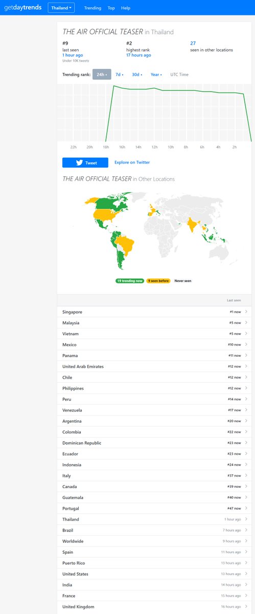TFFBOfficial tweet media
