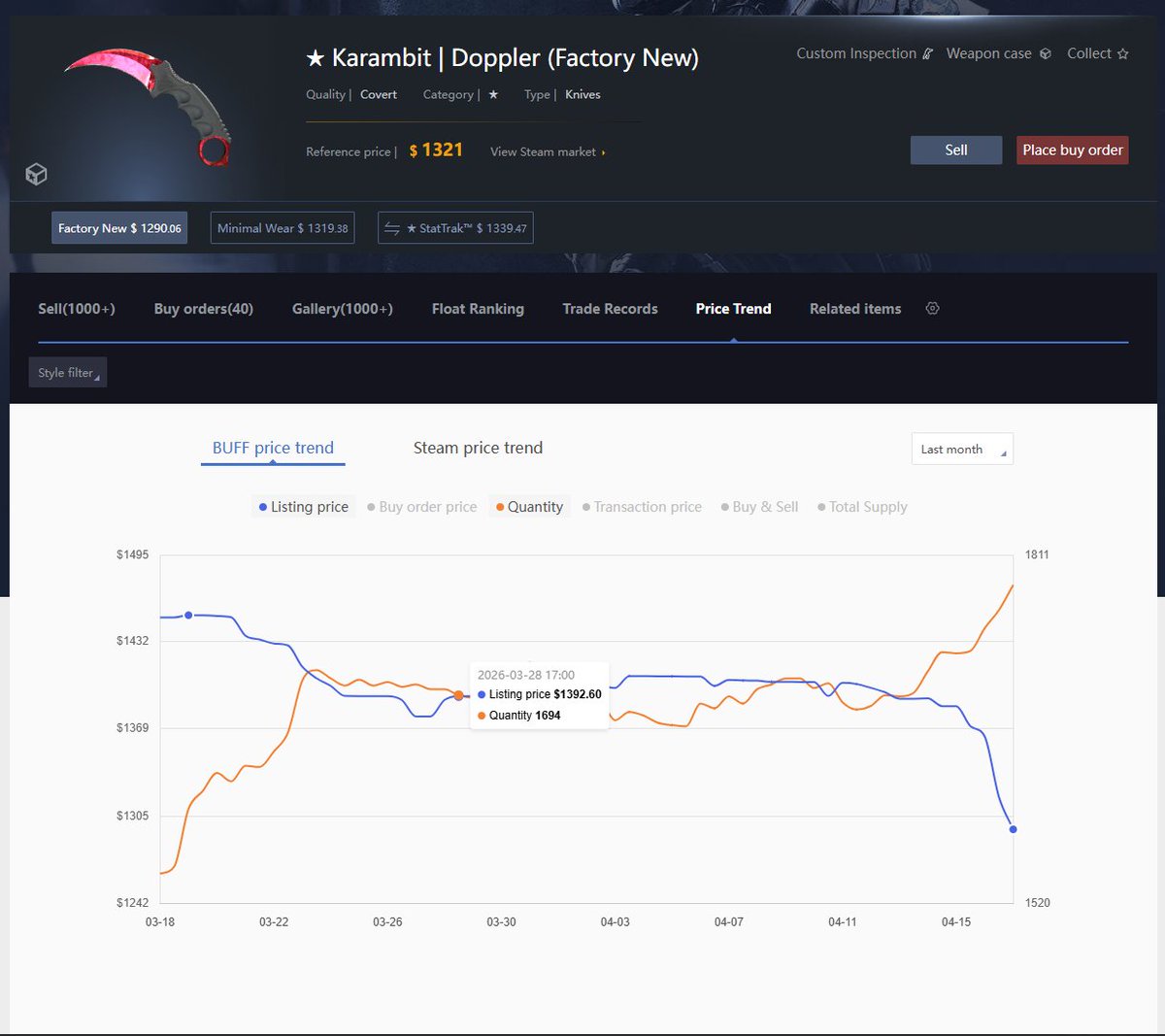 Tech-savvy 💸 BUYING SKINS 24/7 tweet media