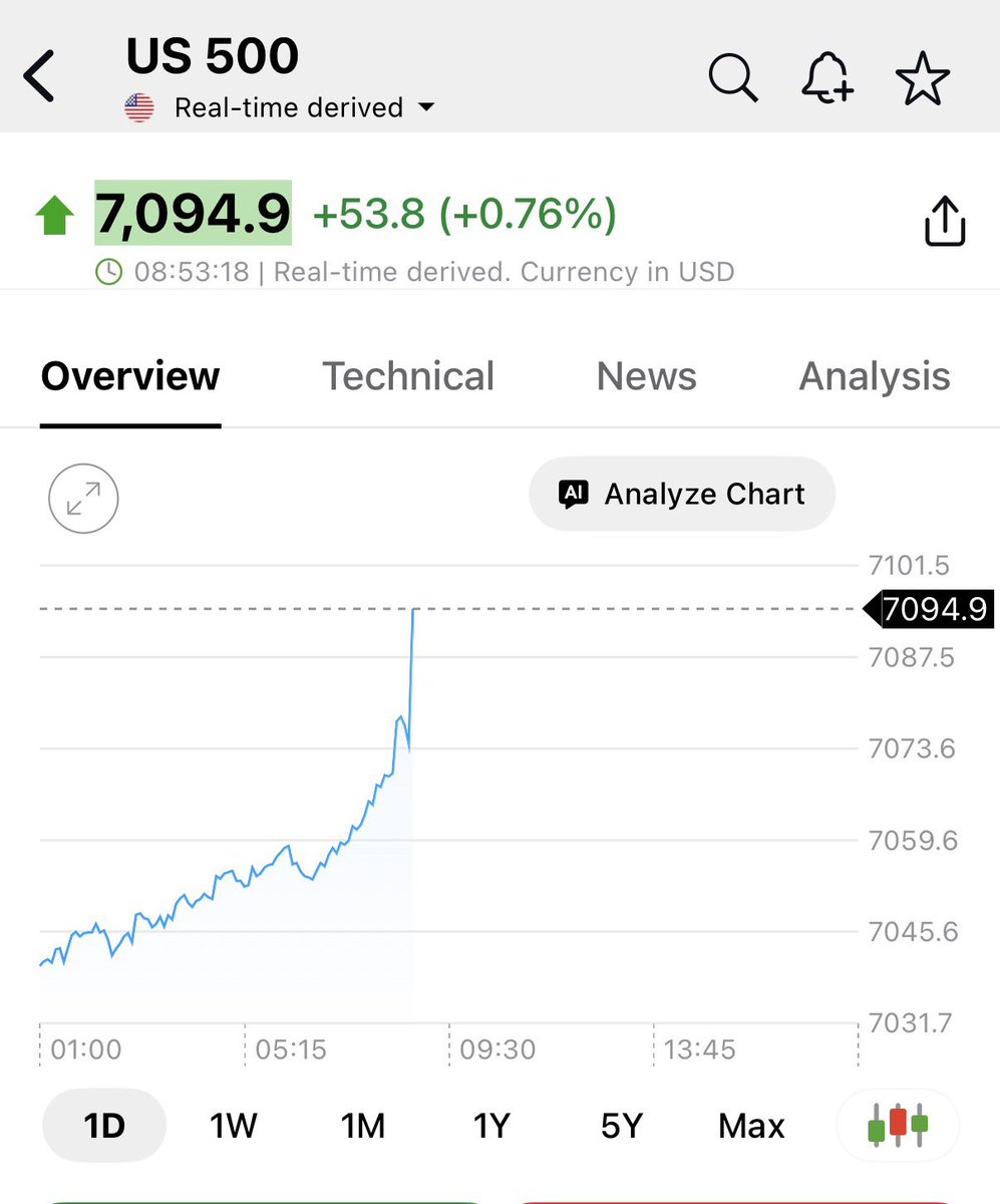 李德胜DavidTheRealtor tweet media