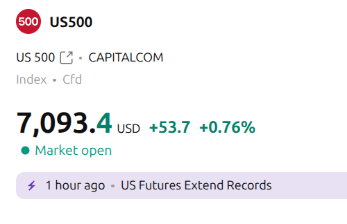 Data Driven Stocks tweet media