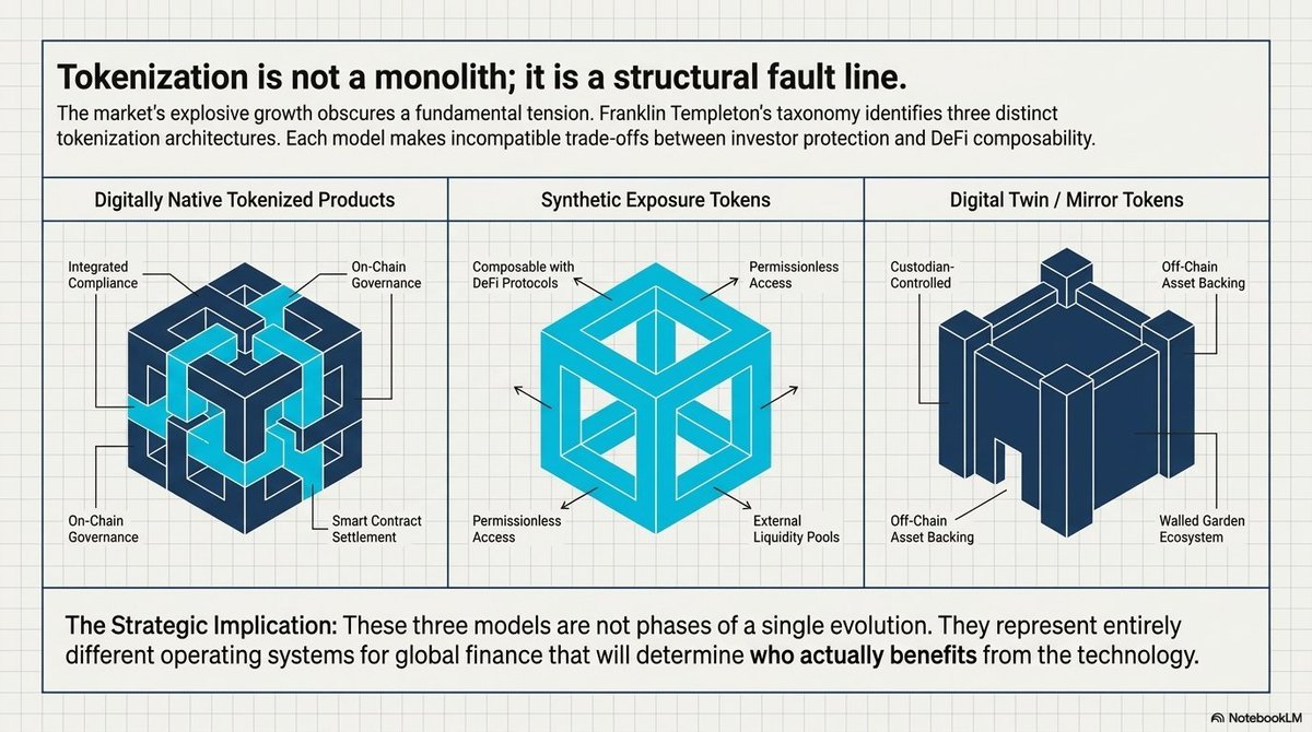 Eli5DeFi tweet media