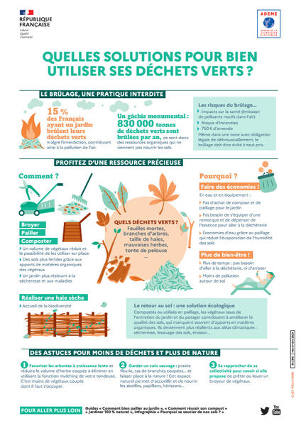 Préfète de la Haute-Savoie tweet media