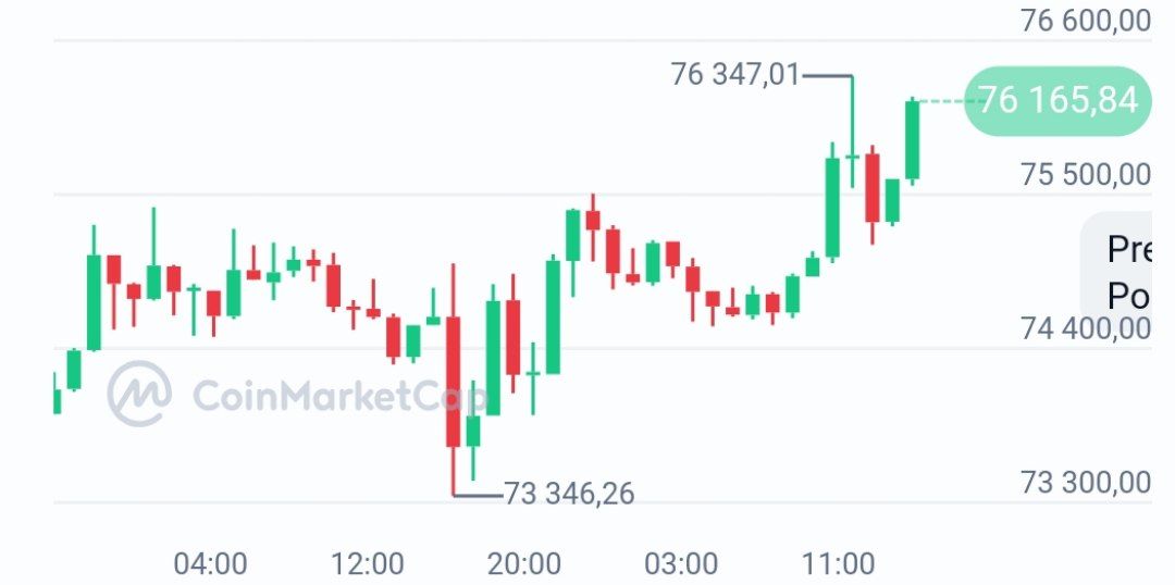 Prometheus tweet media