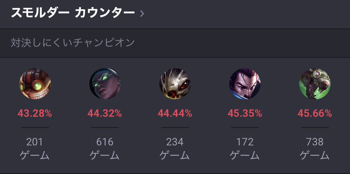 香香背男 tweet media