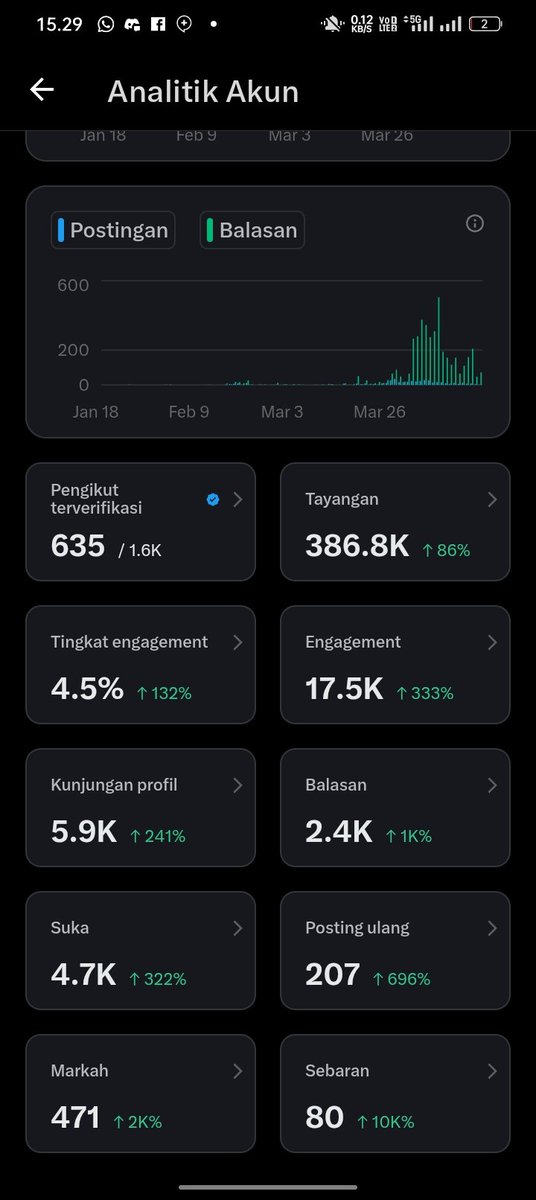avocudle ✨ tweet media