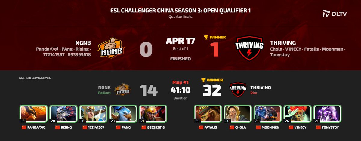 dltvorg's tweet image. #NGNB #Thriving