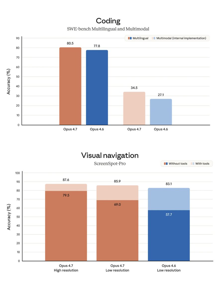 程序员鱼皮 tweet media