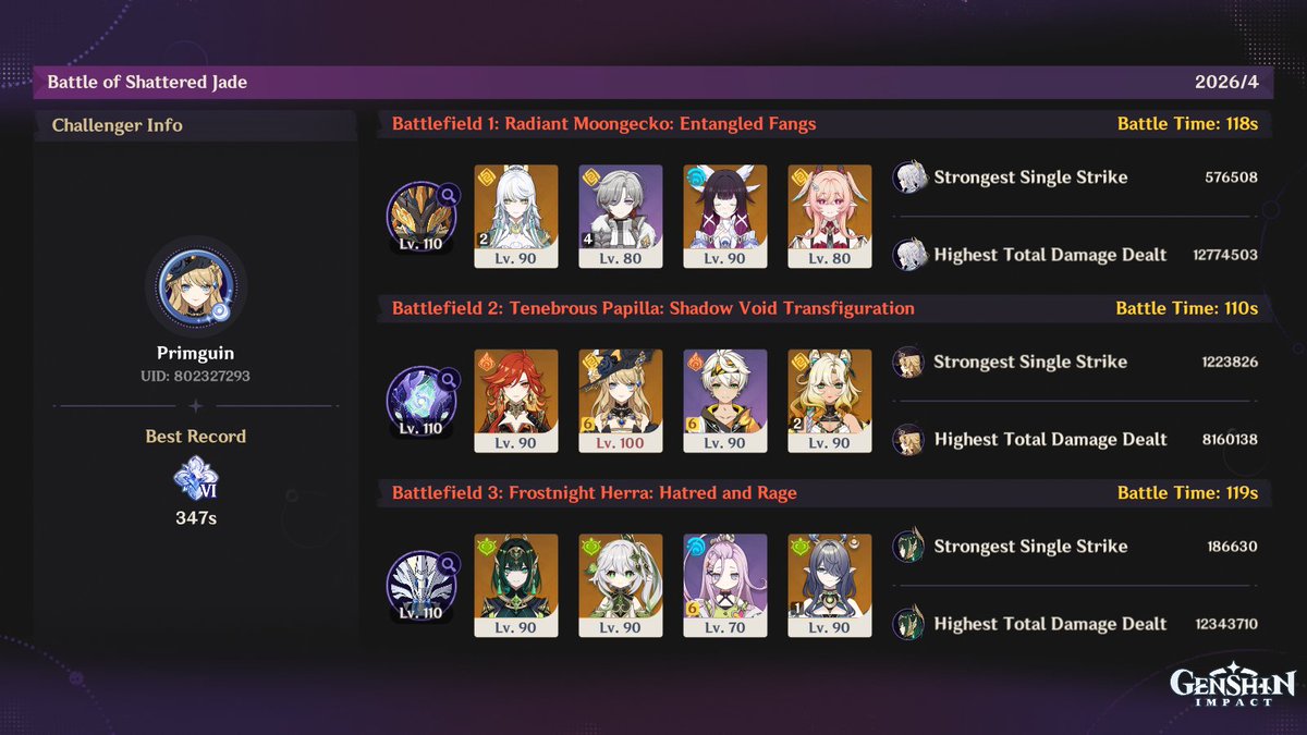 Primguin tweet media