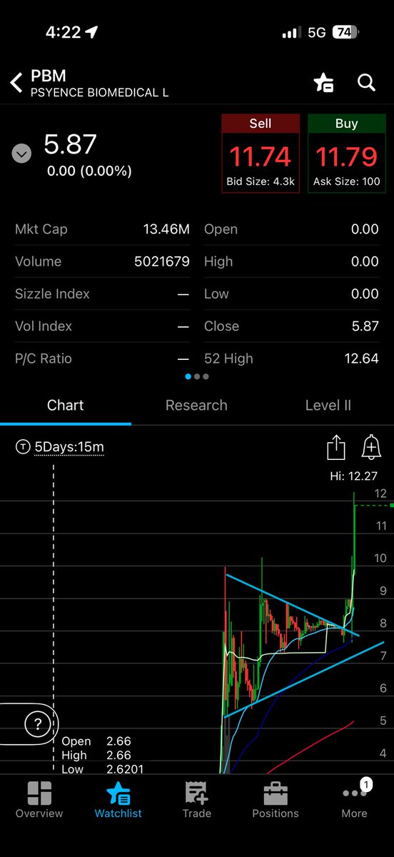 PlayBookTrades 🎯 tweet media