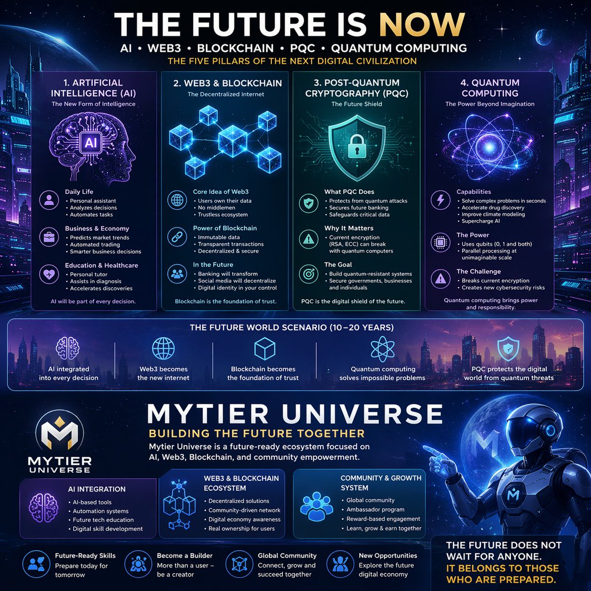 Mytier X Store tweet media