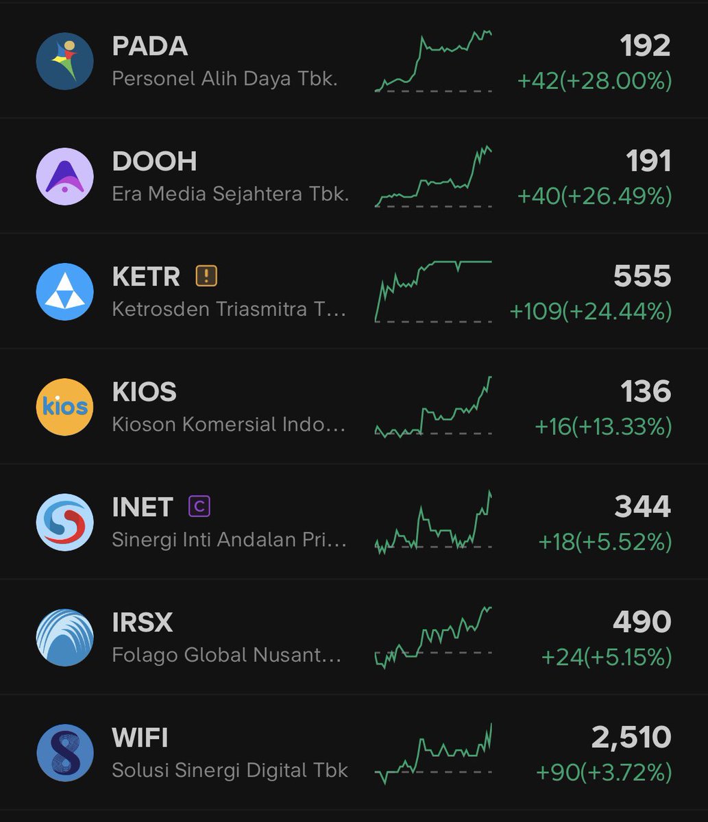 이사 dojjunn tweet media