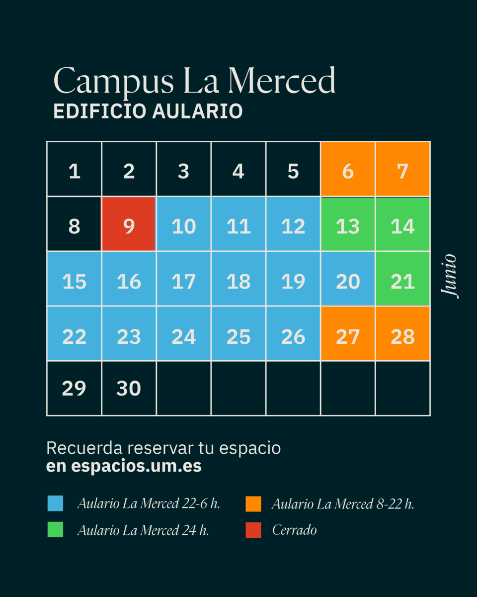 Universidad Murcia tweet media