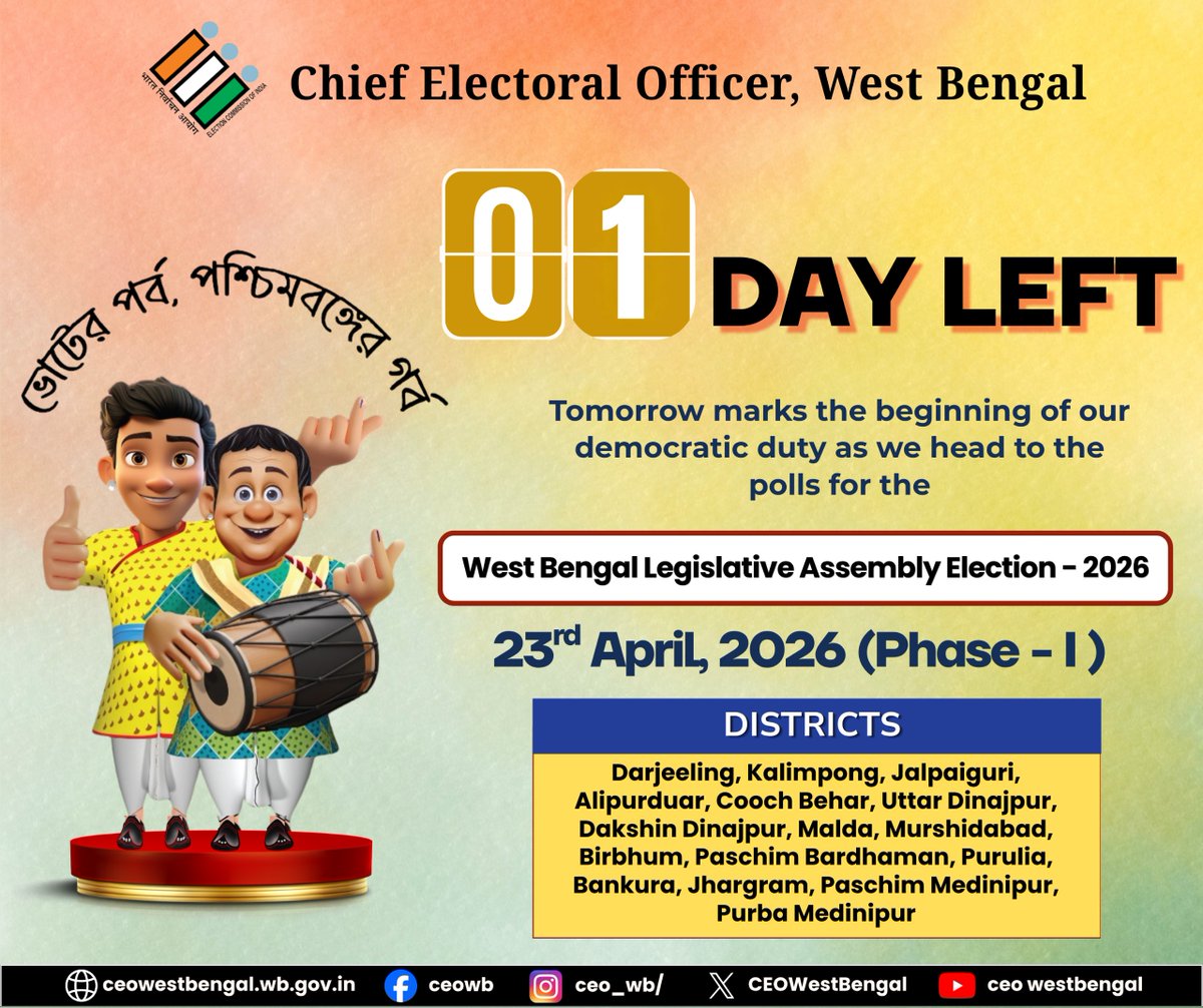 CEO West Bengal tweet media