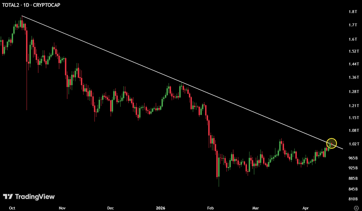 Max Crypto tweet media