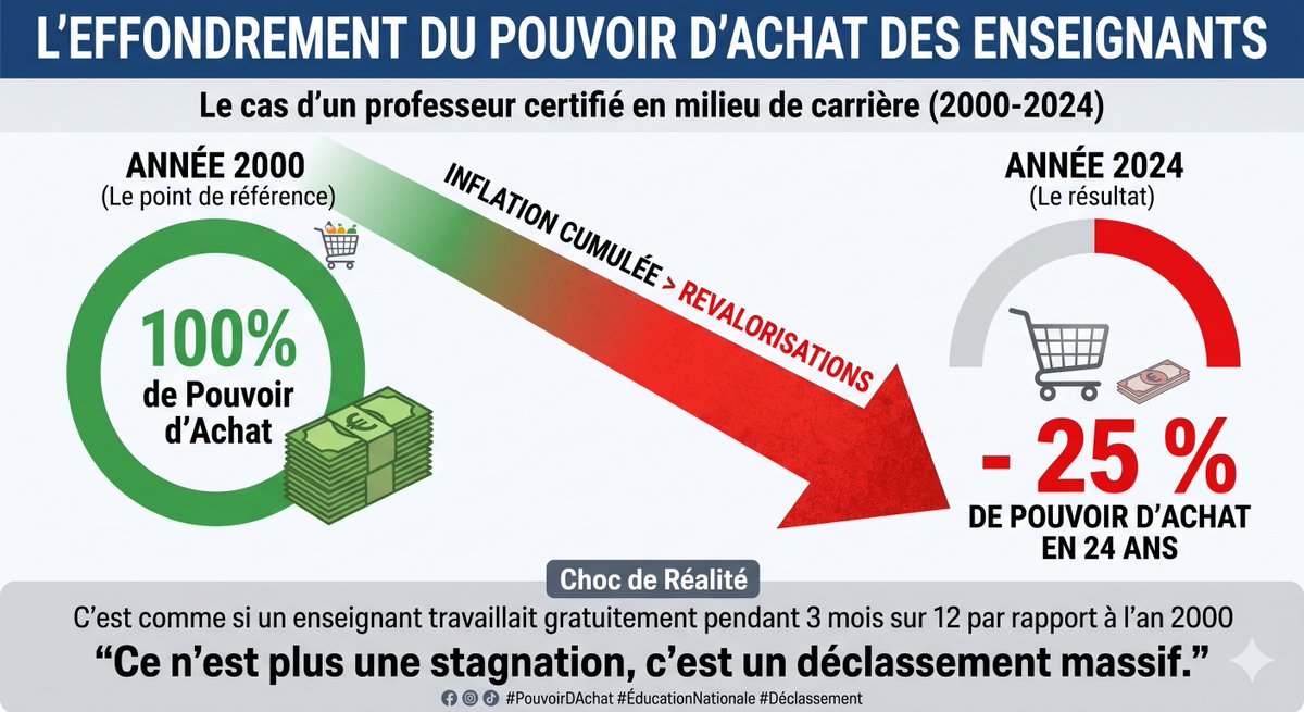 FRIDA ksrol ✊️nouveau compte de @printk7 tweet media