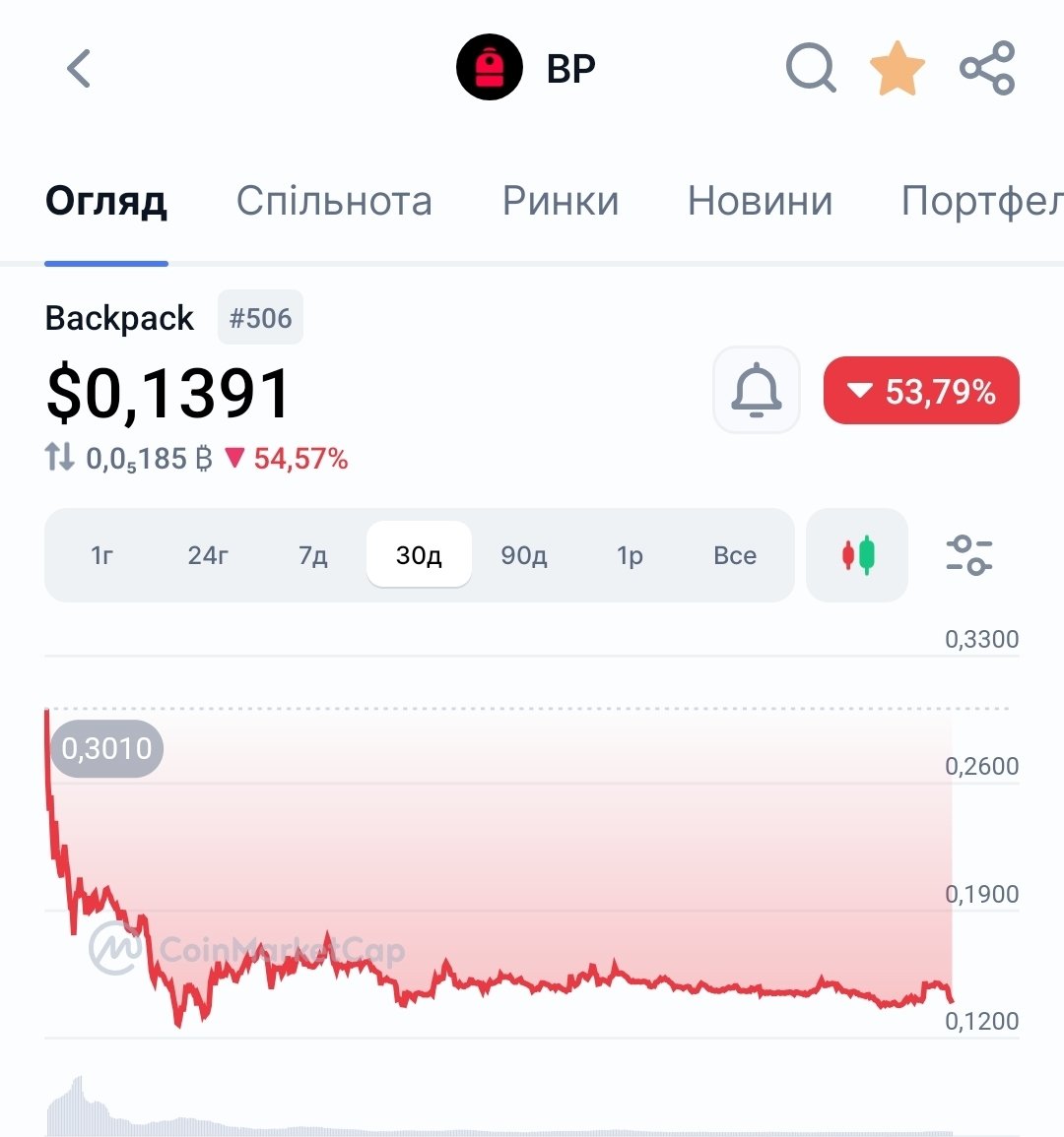 Crypto Kit tweet media