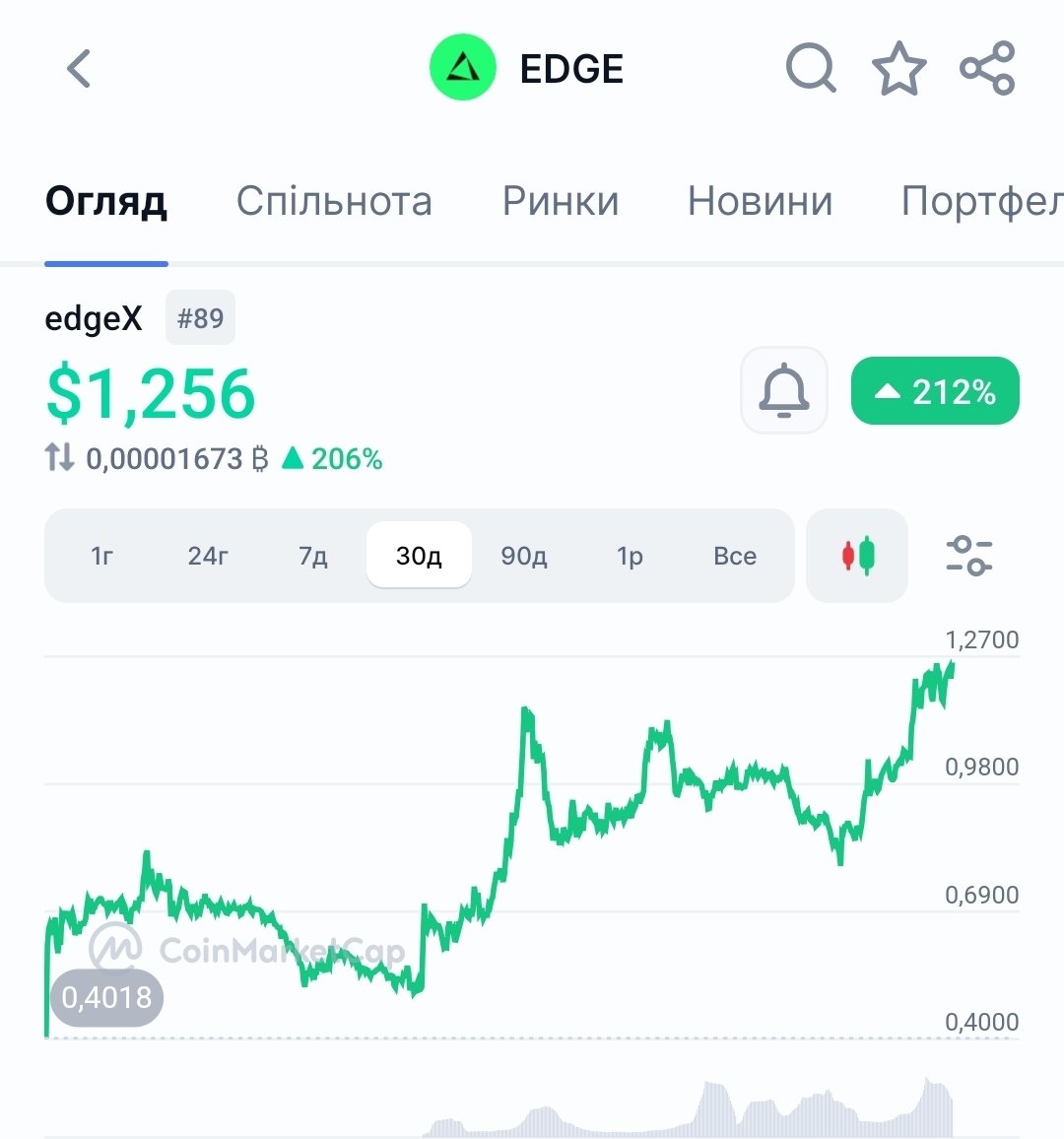 Crypto Kit tweet media