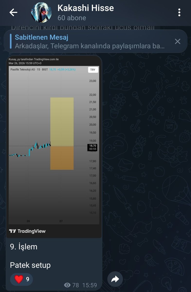 Kakashi Trading tweet media