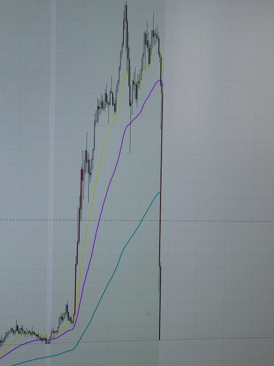 清风生 tweet media