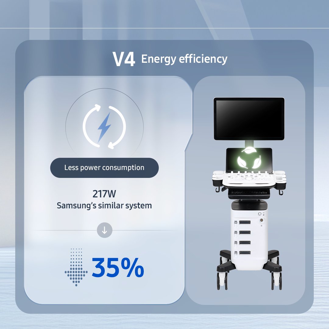 Samsung Healthcare tweet media