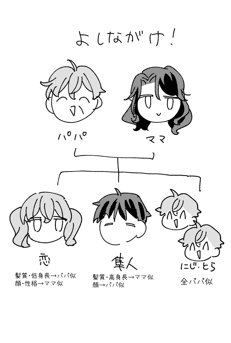 uma401's tweet image. 今回のお話はスローループの読み切り掲載後、連載が決まった時に、ひよりたちの事よりなにより真っ先に頭に浮かんだエピソードです。
でも父親たちの話なんて描けることないだろうな…と当時は思ってて、裏話の一部として私の中にあるだけだったんですが…