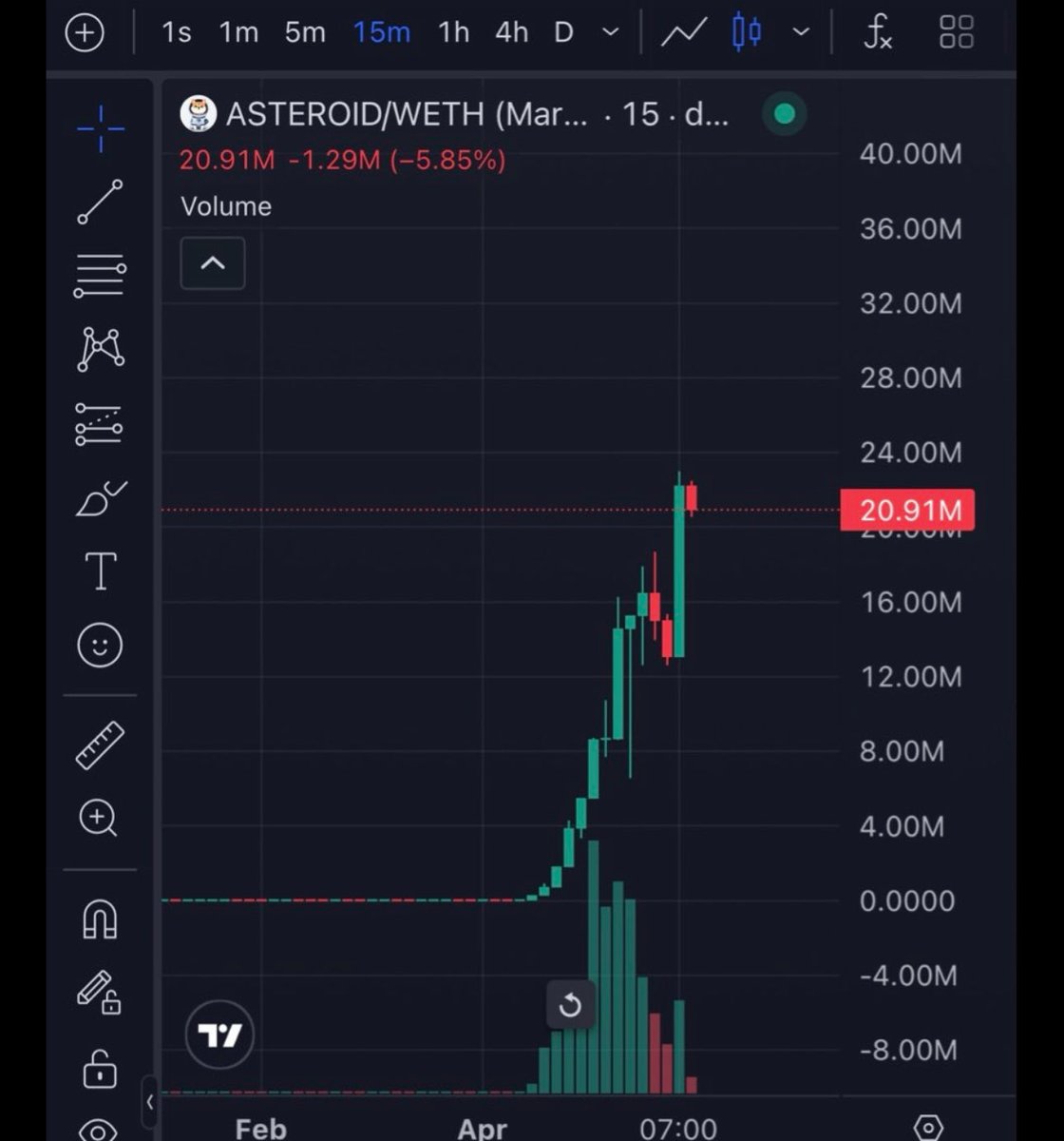 Minh Tuấn tweet media