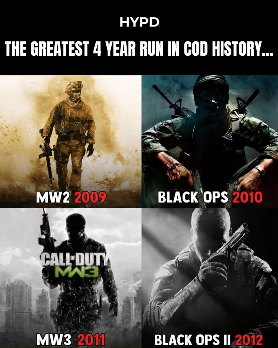 HYPDGaming's tweet image. Take me back 😭

#CallOfDuty #warzone