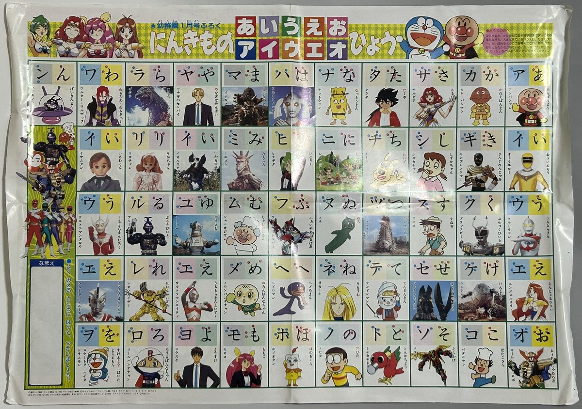 なんか思いの外伸びてるので念の為。こちら本の中身とかではなく小学館の幼稚園の別冊付録です